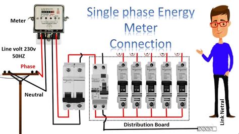 electric meter box placement|single phase meter wiring diagram.